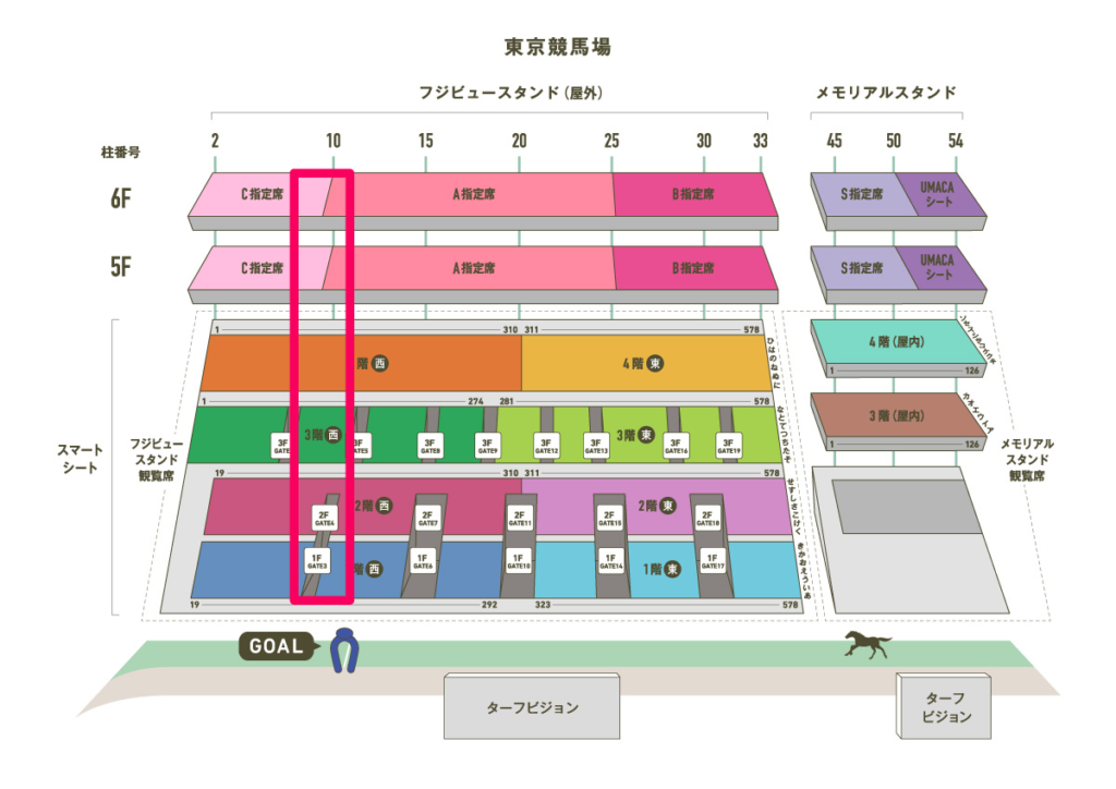 座席番号~136付近