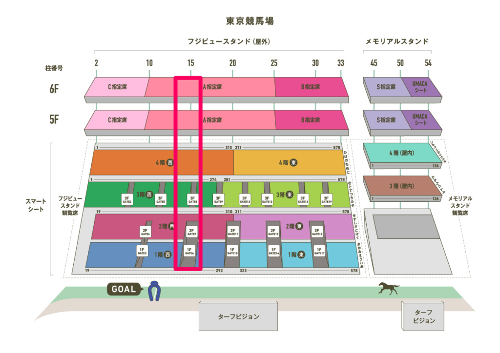 座席番号~217付近