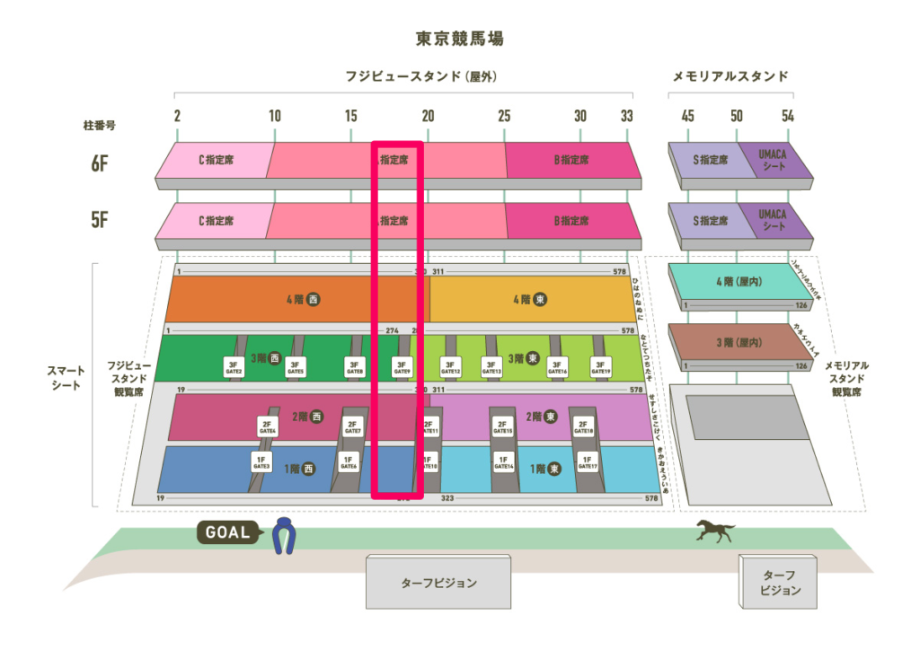 座席番号~310付近